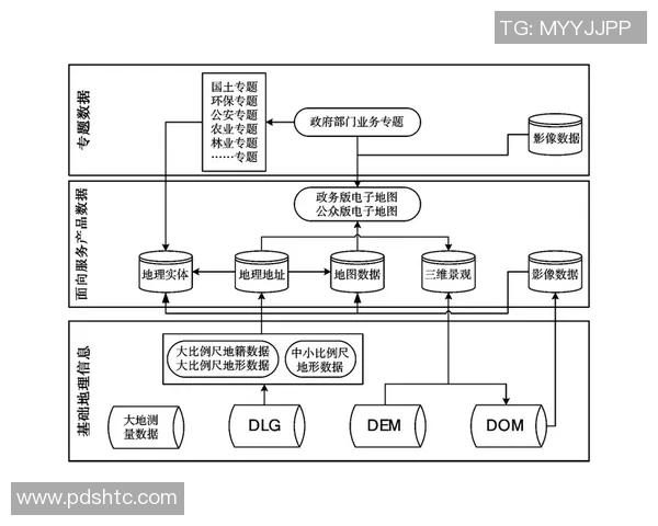 杭州网球队团队协作表现的数据分析与提升策略探讨
