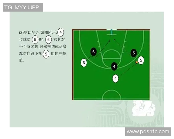 篮球新手必看：快速掌握基础技巧与战术的全面指南