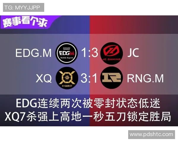 2026王者荣耀耐力排名：EDG创新高