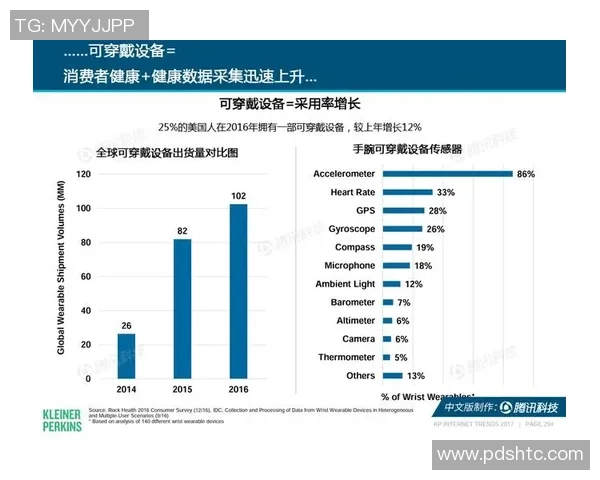 独家分析：重庆街舞队的配合对比