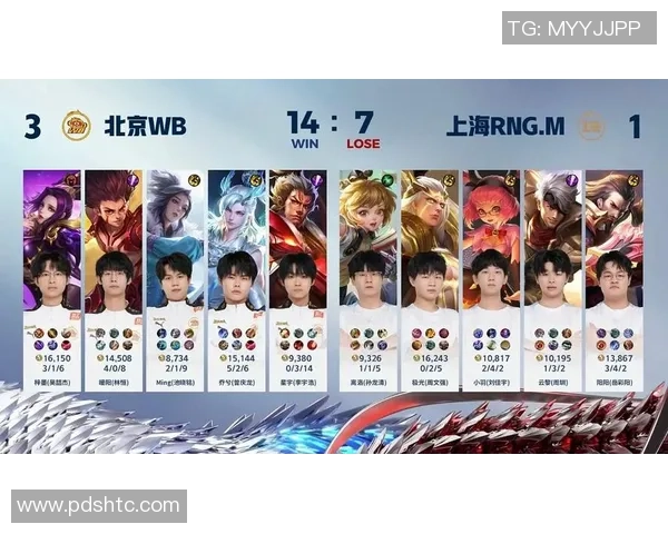 王者荣耀热议：RNG的力量争议